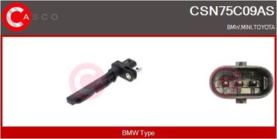 SENZOR IMPULSURI ARBORE COTIT