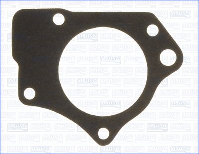 GARNITURA POMPA DE APA