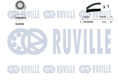 SET CUREA DE DISTRIBUTIE RUVILLE 550005 1