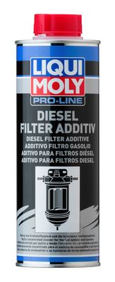 Aditiv za gorivo LIQUI MOLY 21953