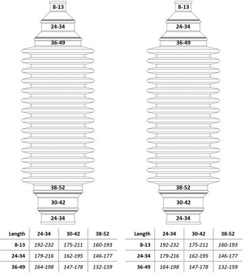 Belgsett, styring Bailcast DBSR200