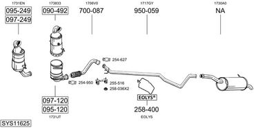 SISTEM DE ESAPAMENT BOSAL SYS11625