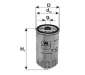 Filtr paliwa PZL FILTERS PD412