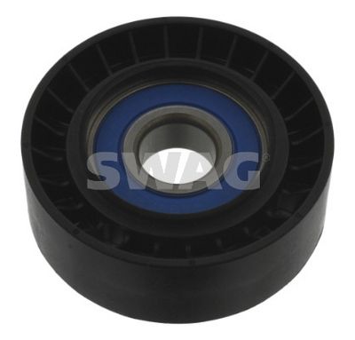 ROLA GHIDARE/CONDUCERE CUREA TRANSMISIE