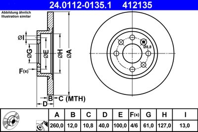 Тормозной диск ATE 24.0112-0135.1 для VOLVO 460