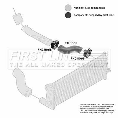 Charge Air Hose FIRST LINE FTH1309