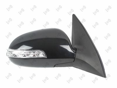 ABAKUS Außenspiegel