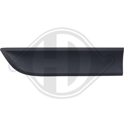 ELEMENTE DECORATIVE/PROTECTIE PORTIERA