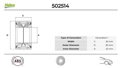 RADLAGERSATZ VALEO 502514
