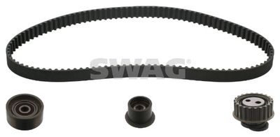 SET CUREA DE DISTRIBUTIE