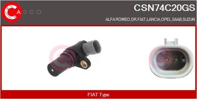 SENZOR IMPULSURI ARBORE COTIT