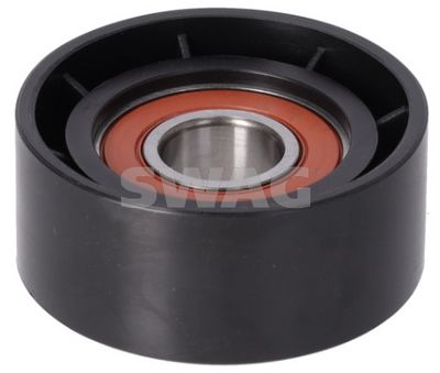 ROLA GHIDARE/CONDUCERE CUREA TRANSMISIE