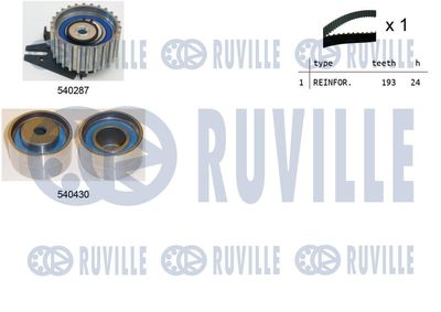 Комплект ремня ГРМ RUVILLE 550146 для LANCIA KAPPA