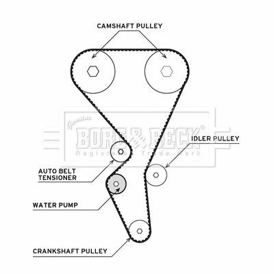 BTW1017 BORG & BECK Водяной насос + комплект зубчатого ремня