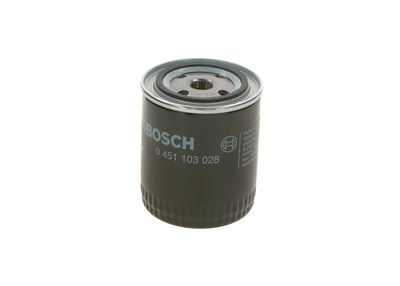 360 Grad Ansicht 2
