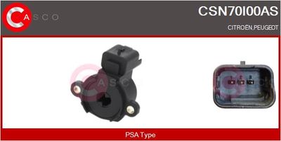 SENZOR POZITIE CLAPETA ACCELERATIE