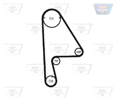 CUREA DE DISTRIBUTIE OPTIBELT ZRK1160 2