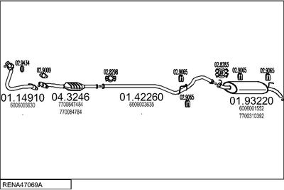 SISTEM DE ESAPAMENT MTS RENA47069A002115