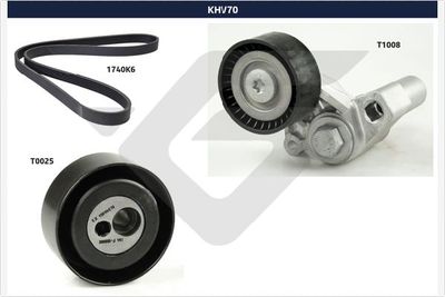 комплект пистов ремък HUTCHINSON KHV 70