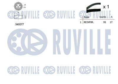 ZAHNRIEMENSATZ RUVILLE 550032 1