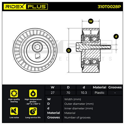 обтящна ролка, пистов ремък RIDEX 310T0028P
