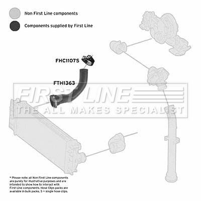 Charge Air Hose FIRST LINE FTH1363