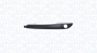 MâNERUL EXTERIOR AL UșII