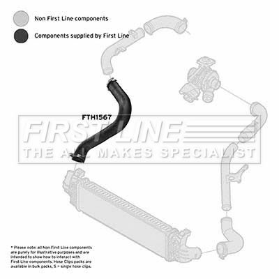 Charge Air Hose FIRST LINE FTH1567