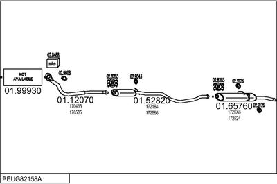 SISTEM DE ESAPAMENT MTS PEUG82158A028678