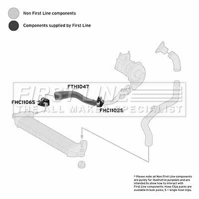 Charge Air Hose FIRST LINE FTH1047