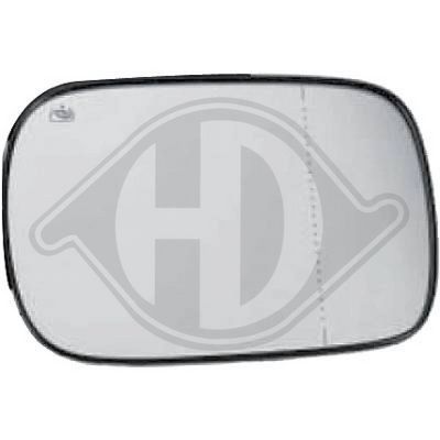 SPIEGELGLAS AUßENSPIEGEL