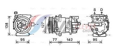 COMPRESOR CLIMATIZARE