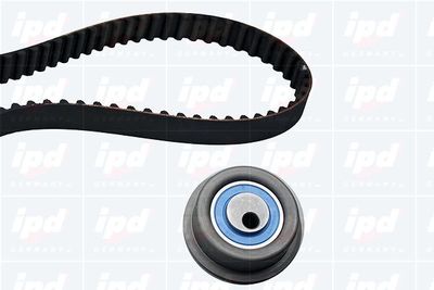 SET CUREA DE DISTRIBUTIE