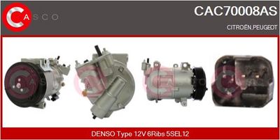 COMPRESOR CLIMATIZARE