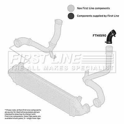 Charge Air Hose FIRST LINE FTH1590