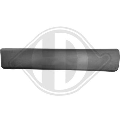 ELEMENTE DECORATIVE/PROTECTIE PORTIERA