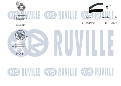 SET CUREA DE DISTRIBUTIE RUVILLE 550172 1