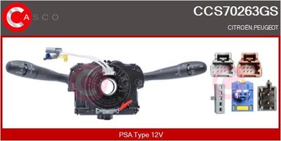 COMUTATOR COLOANA DIRECTIE