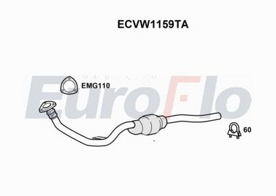 Katalizator EUROFLO 3U0253095AX