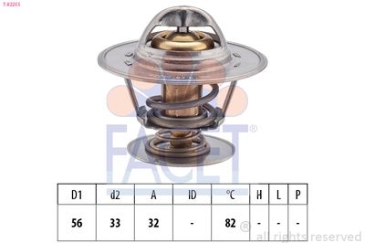 TERMOSTAT LICHID RACIRE