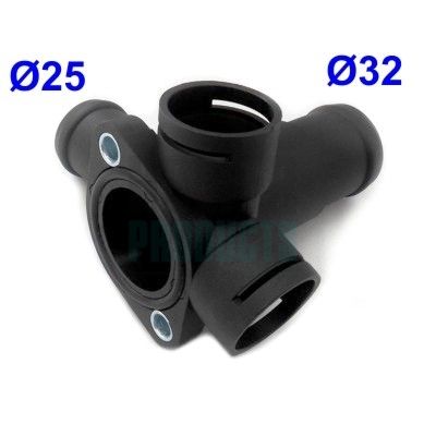 FLANSA LICHID RACIRE