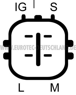 GENERATOR EUROTEC 12060917 3