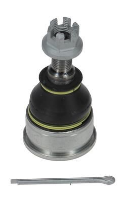 ARTICULATIE SARCINA/GHIDARE