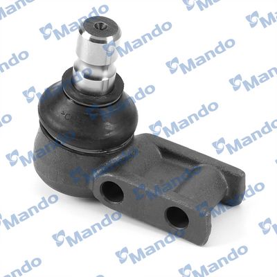 ARTICULATIE SARCINA/GHIDARE