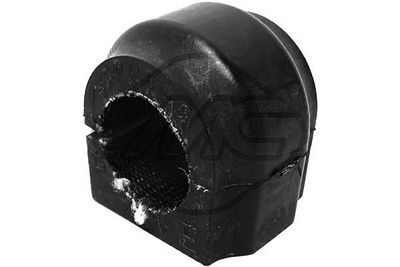 CUZINET STABILIZATOR