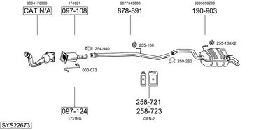 Изпускателна система BOSAL SYS22673