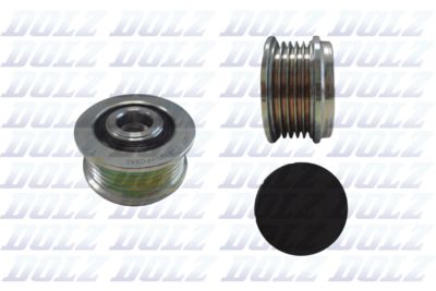 SISTEM ROATA LIBERA GENERATOR