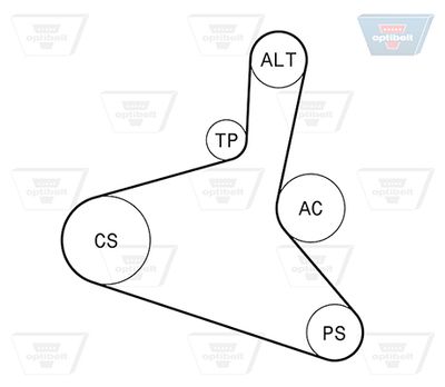 KEILRIPPENRIEMENSATZ OPTIBELT 6DPK1195KT1 2