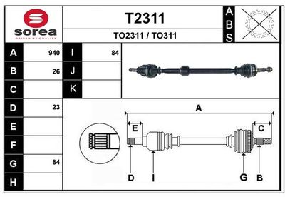 PLANETARA SNRA T2311