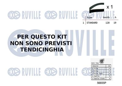 SET POMPA APA + CUREA DINTATA RUVILLE 55B0011 1
